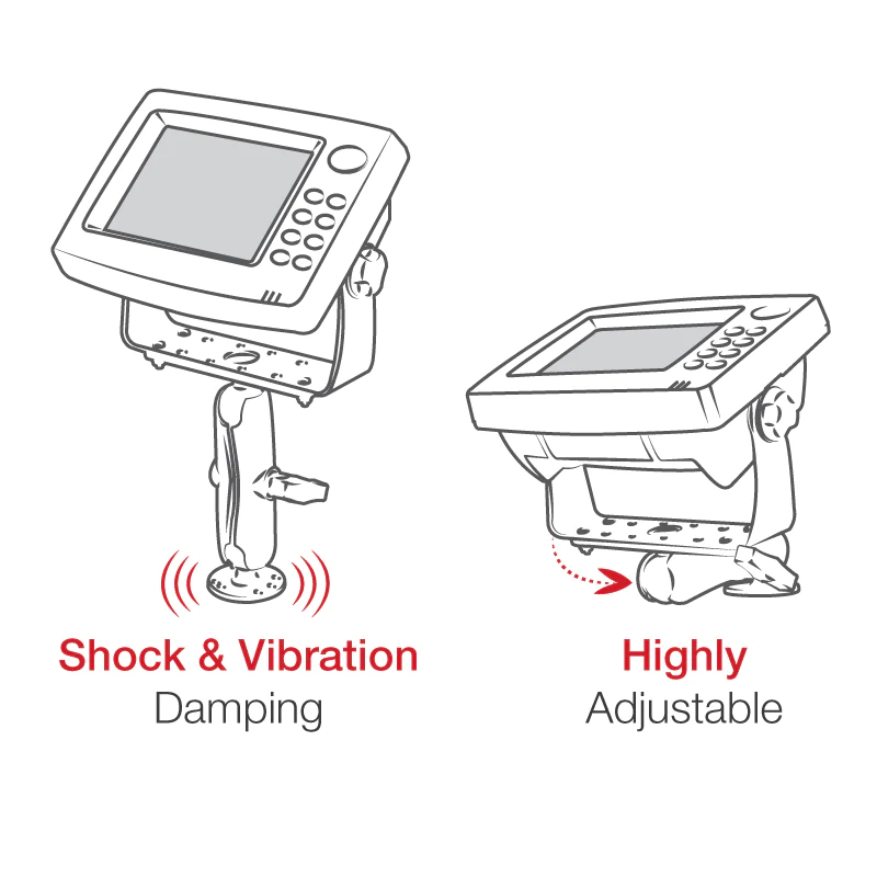RAM-111U - RAM Mounts Universal Fishfinder Mount - Image 3