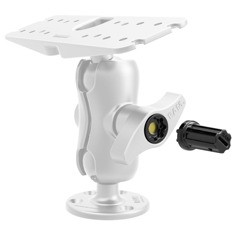 RAP-S-NUT5U - RAM Mounts Pin-Lock Security Nut for D & E Size Socket Arms