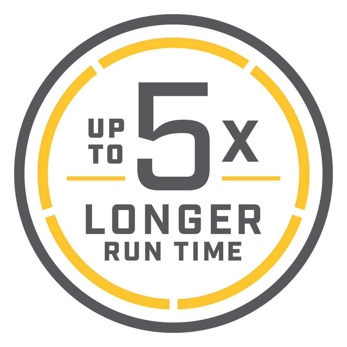 Endura Max 12V 45lb 36 in - Image 6