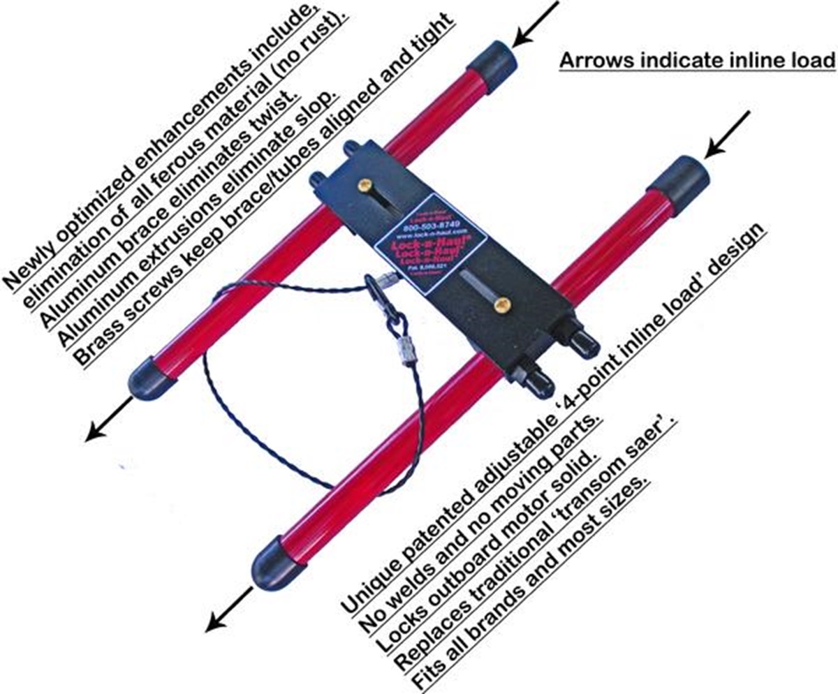 Universal Fit Aluminum Transom Saver Replacement - Image 2