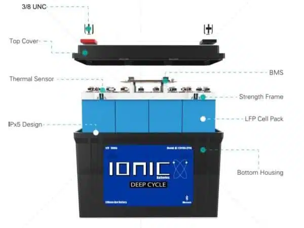 12V 100Ah Deep Cycle Battery With Bluetooth - Image 7